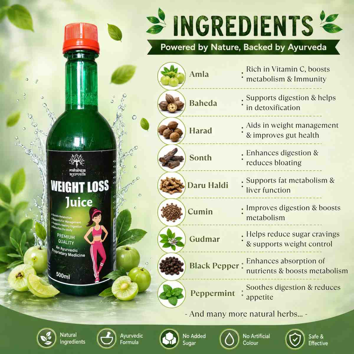 Weight Loss Juice